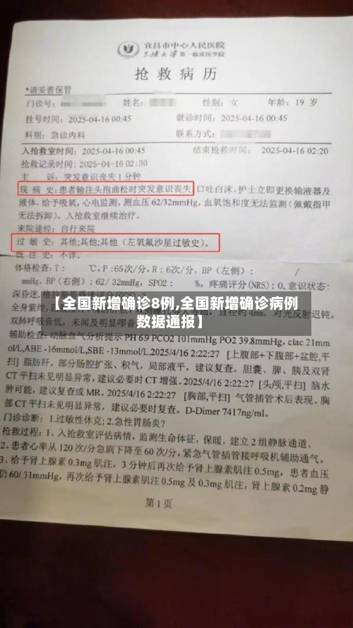 【全国新增确诊8例,全国新增确诊病例数据通报】