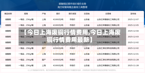 【今日上海废铜行情费用,今日上海废铜行情费用最新】