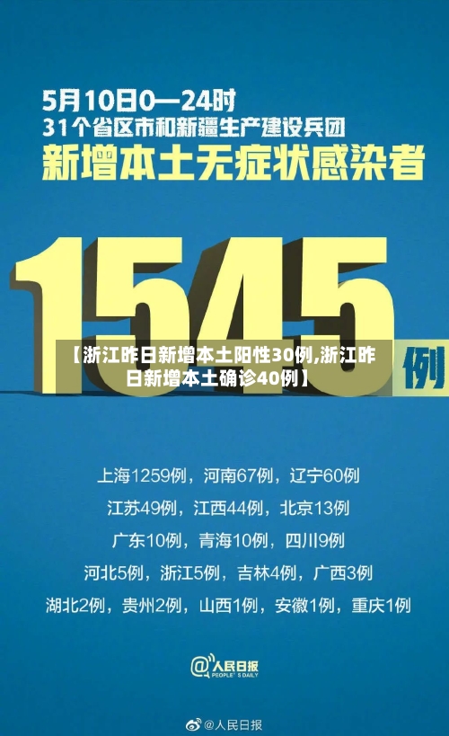 【浙江昨日新增本土阳性30例,浙江昨日新增本土确诊40例】