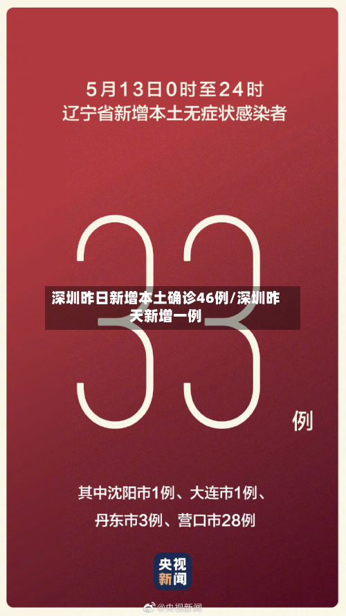 深圳昨日新增本土确诊46例/深圳昨天新增一例