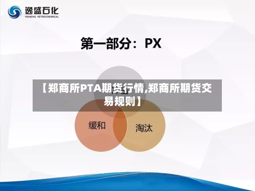 【郑商所PTA期货行情,郑商所期货交易规则】