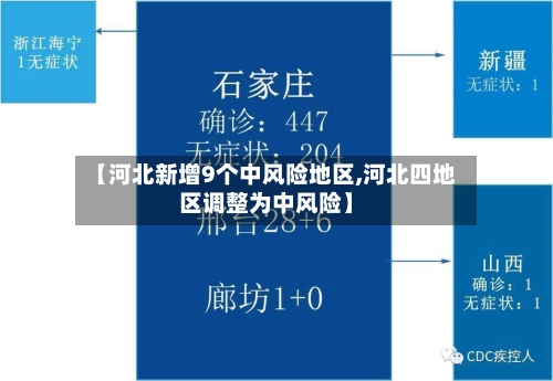 【河北新增9个中风险地区,河北四地区调整为中风险】