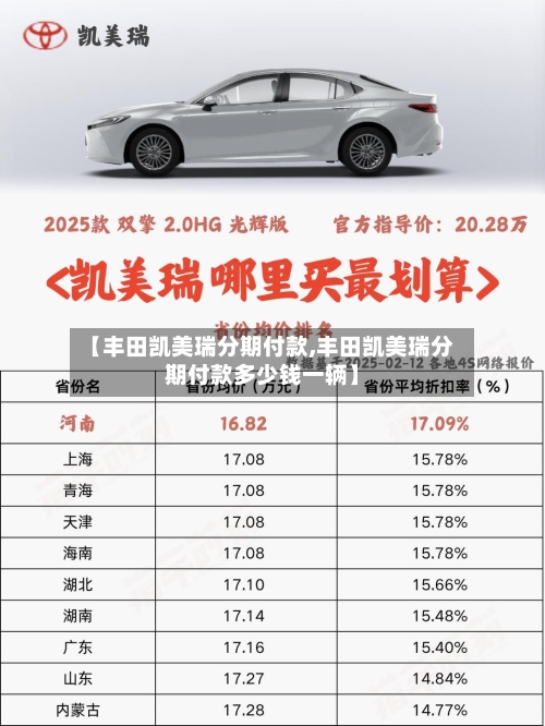 【丰田凯美瑞分期付款,丰田凯美瑞分期付款多少钱一辆】