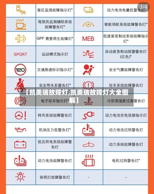 【凯美瑞故障灯,凯美瑞故障灯大全图解】
