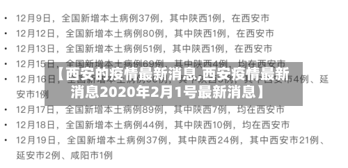 【西安的疫情最新消息,西安疫情最新消息2020年2月1号最新消息】
