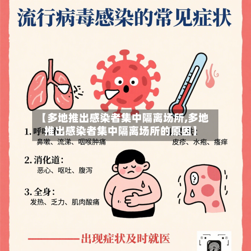 【多地推出感染者集中隔离场所,多地推出感染者集中隔离场所的原因】
