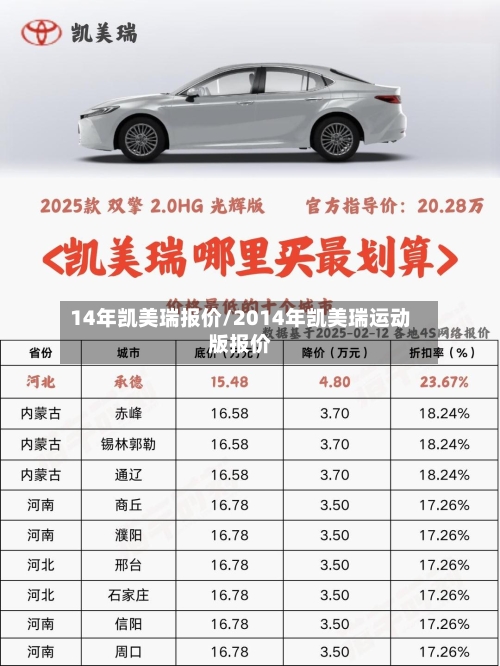 14年凯美瑞报价/2014年凯美瑞运动版报价