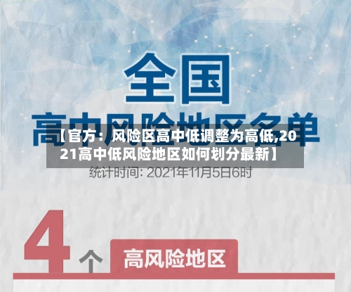 【官方：风险区高中低调整为高低,2021高中低风险地区如何划分最新】