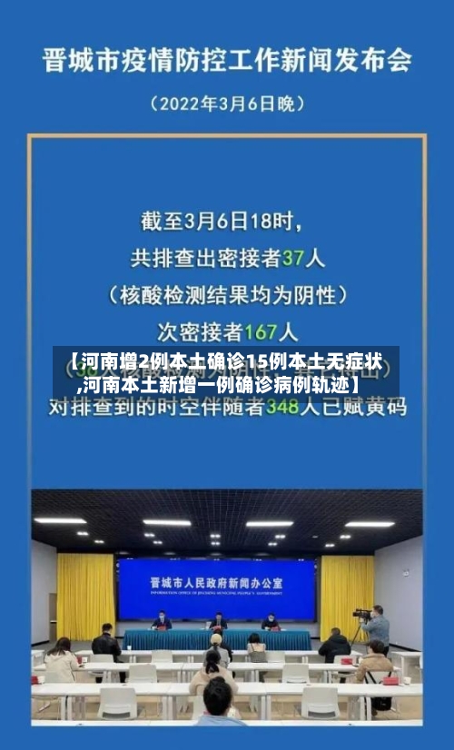【河南增2例本土确诊15例本土无症状,河南本土新增一例确诊病例轨迹】