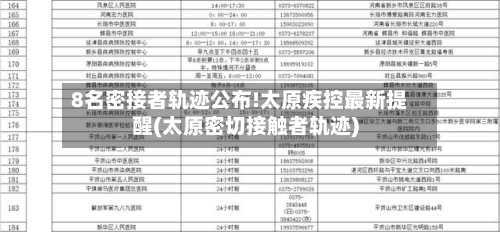 8名密接者轨迹公布!太原疾控最新提醒(太原密切接触者轨迹)