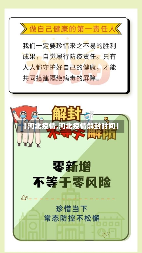 【河北疫情,河北疫情解封时间】