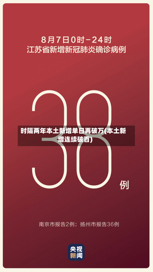 时隔两年本土新增单日再破万(本土新增连续破百)