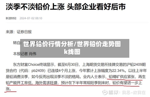 世界铅价行情分析/世界铅价走势图k线图