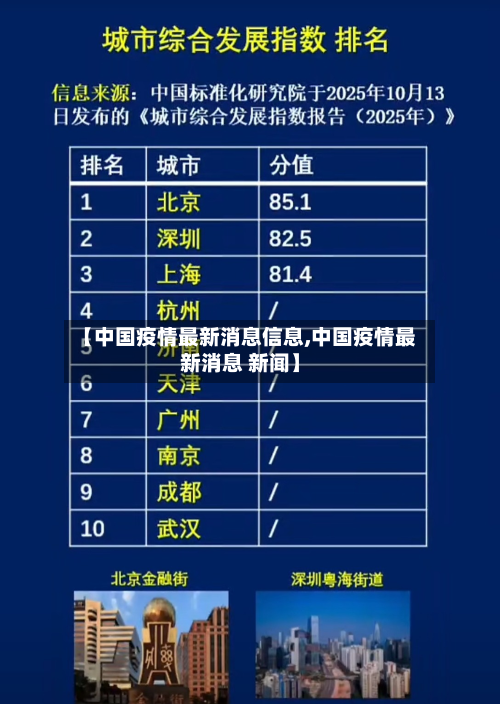 【中国疫情最新消息信息,中国疫情最新消息 新闻】