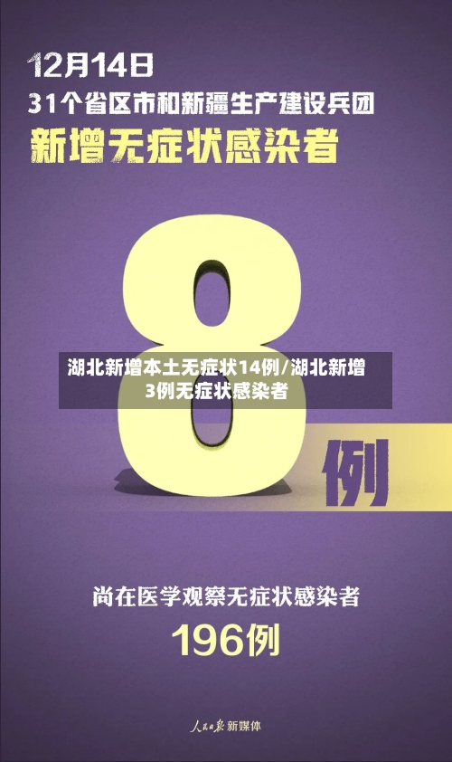 湖北新增本土无症状14例/湖北新增3例无症状感染者