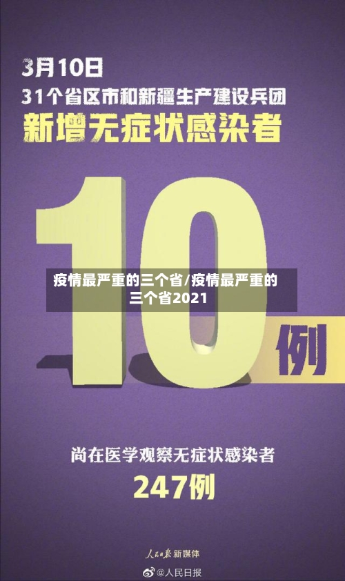 疫情最严重的三个省/疫情最严重的三个省2021
