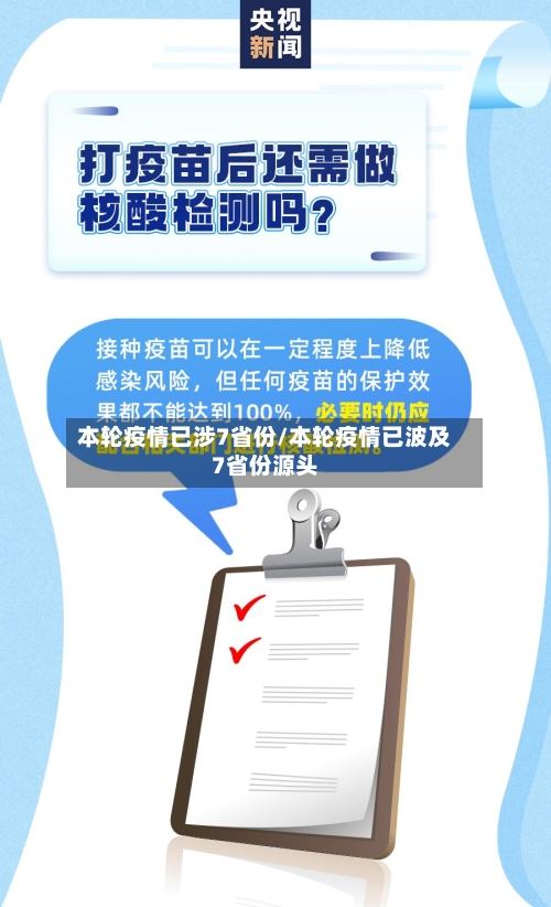 本轮疫情已涉7省份/本轮疫情已波及7省份源头
