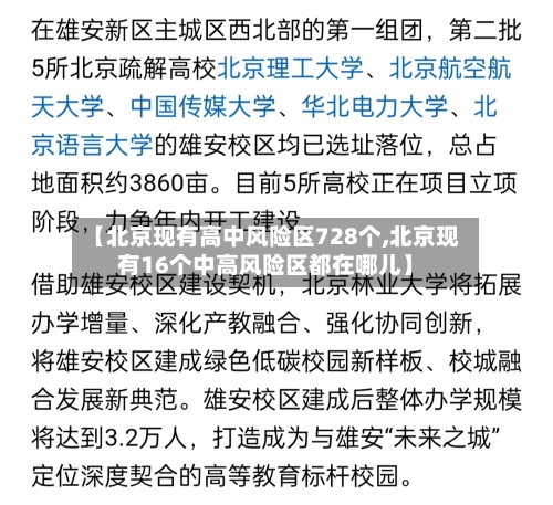 【北京现有高中风险区728个,北京现有16个中高风险区都在哪儿】