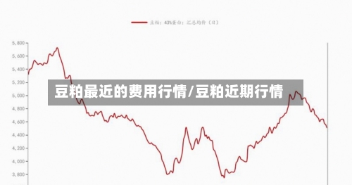 豆粕最近的费用行情/豆粕近期行情