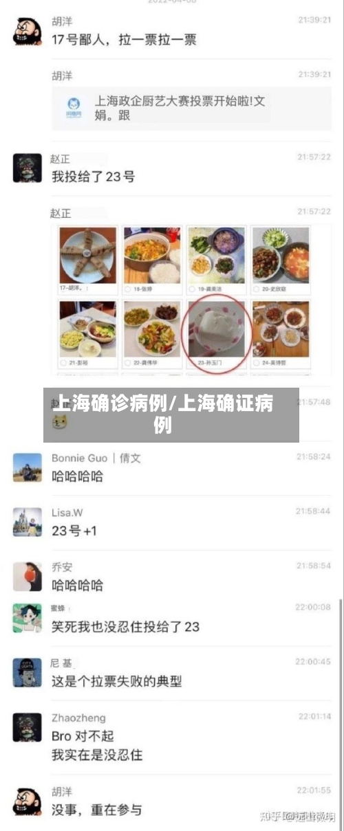 上海确诊病例/上海确证病例