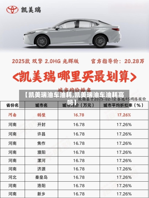 【凯美瑞油车油耗,凯美瑞油车油耗高吗】