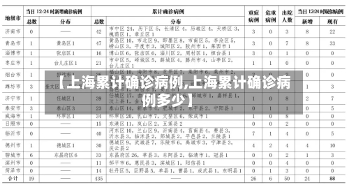 【上海累计确诊病例,上海累计确诊病例多少】