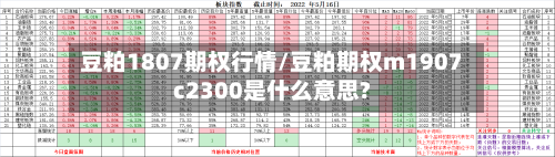 豆粕1807期权行情/豆粕期权m1907c2300是什么意思?