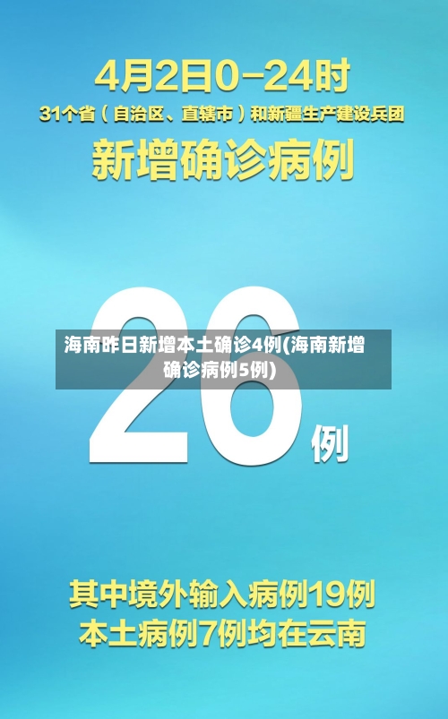 海南昨日新增本土确诊4例(海南新增确诊病例5例)