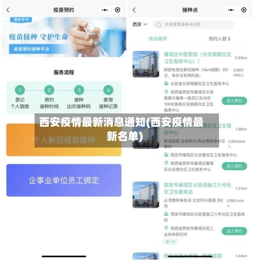 西安疫情最新消息通知(西安疫情最新名单)