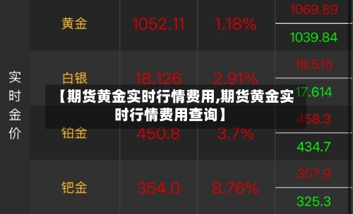 【期货黄金实时行情费用,期货黄金实时行情费用查询】