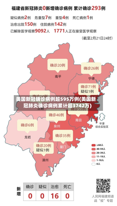 美国新冠确诊病例超595万例(美国新冠肺炎确诊病例累计超3742万)