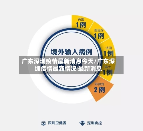 广东深圳疫情最新消息今天/广东深圳疫情最新情况 最新消息