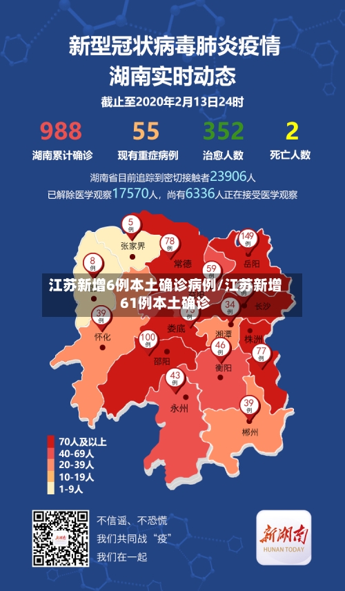 江苏新增6例本土确诊病例/江苏新增61例本土确诊