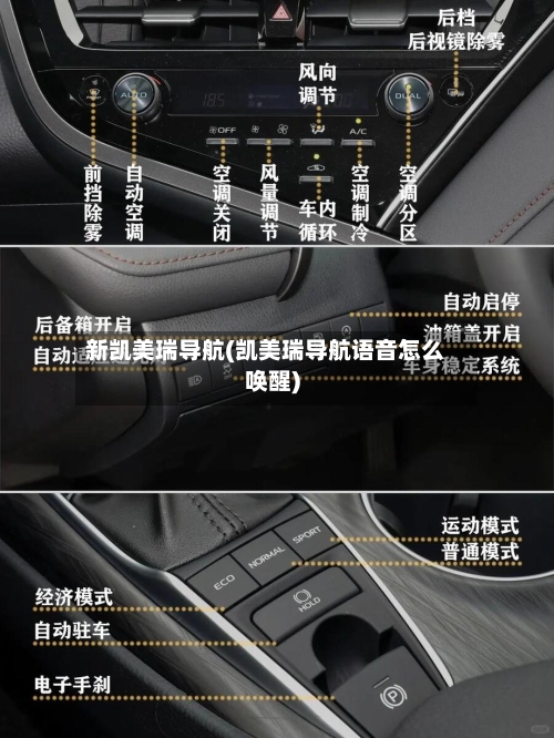 新凯美瑞导航(凯美瑞导航语音怎么唤醒)