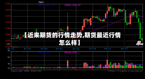 【近来期货的行情走势,期货最近行情怎么样】