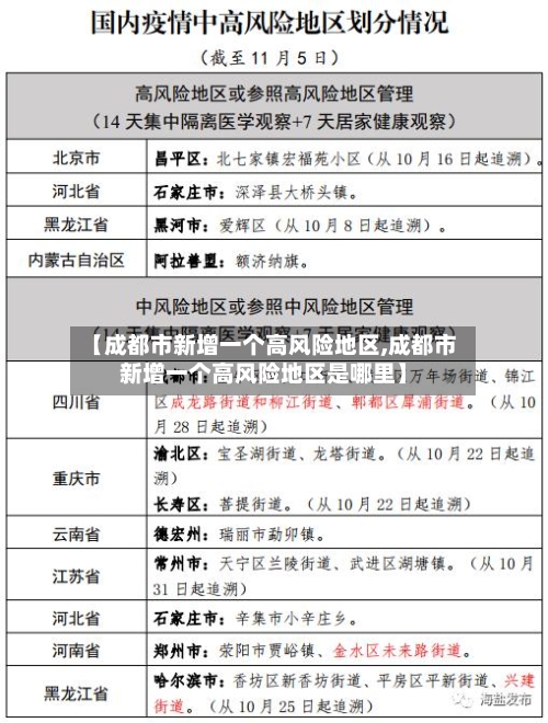【成都市新增一个高风险地区,成都市新增一个高风险地区是哪里】