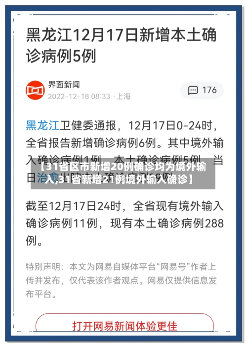【31省区市新增20例确诊均为境外输入,31省新增21例境外输入确诊】