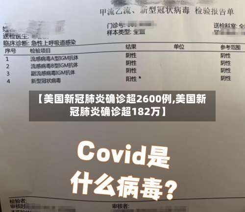【美国新冠肺炎确诊超2600例,美国新冠肺炎确诊超182万】