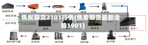 焦炭期货2101行情(焦炭期货最新走势1901)
