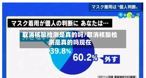 取消核酸检测是真的吗/取消核酸检测是真的吗现在