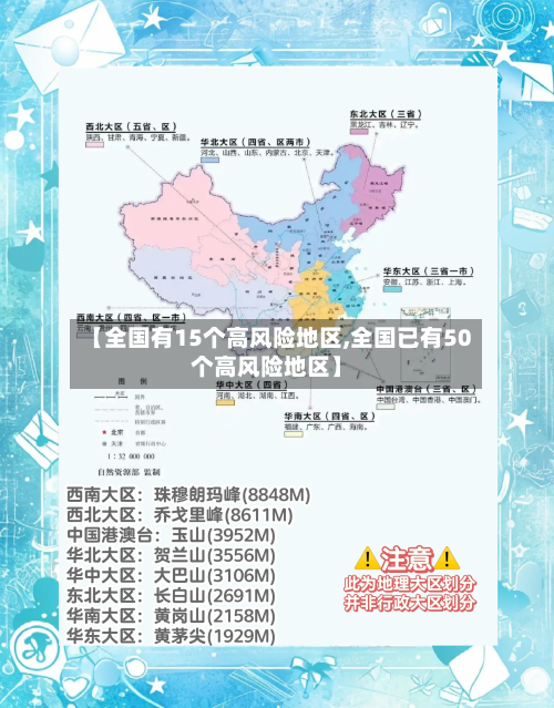 【全国有15个高风险地区,全国已有50个高风险地区】