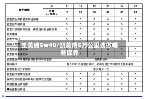 凯美瑞5w40/凯美瑞5万公里该做哪些保养