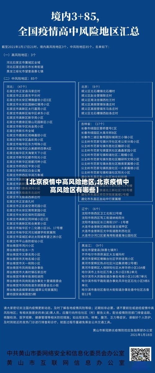 【北京疫情中高风险地区,北京疫情中高风险区有哪些】