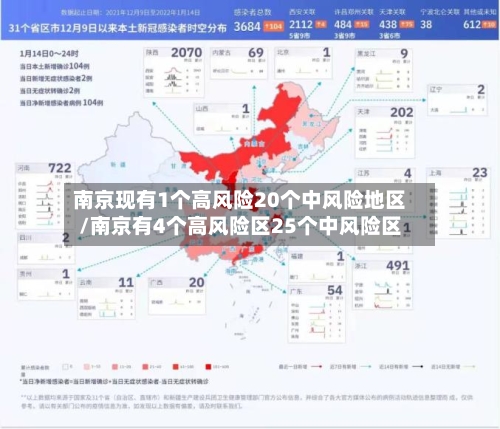 南京现有1个高风险20个中风险地区/南京有4个高风险区25个中风险区