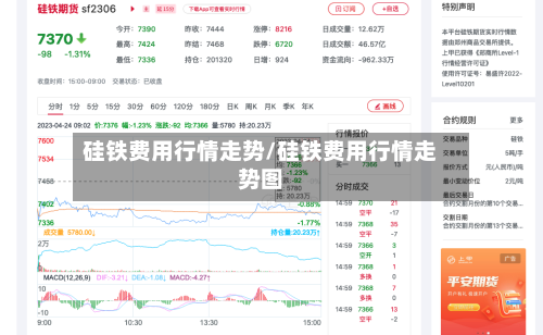 硅铁费用行情走势/硅铁费用行情走势图