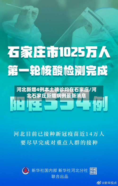 河北新增4例本土确诊均在石家庄/河北石家庄新增病例最新消息