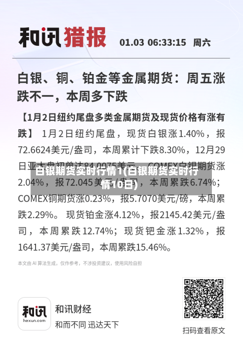 白银期货实时行情1(白银期货实时行情10日)
