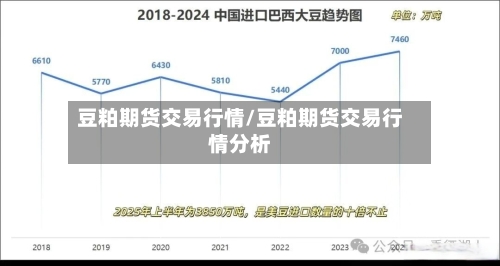 豆粕期货交易行情/豆粕期货交易行情分析