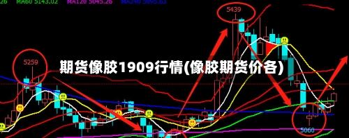 期货像胶1909行情(像胶期货价各)