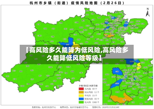 【高风险多久能降为低风险,高风险多久能降低风险等级】
